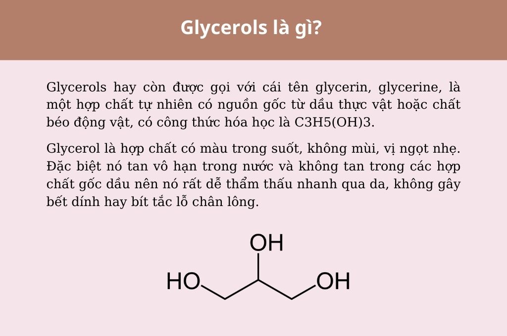 glycerols-la-gi