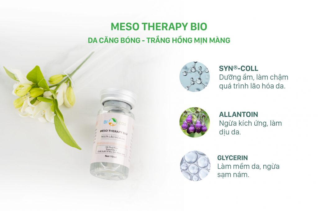 thanh-phan-meso-therapy-bio-ngua-lao-hoa-da